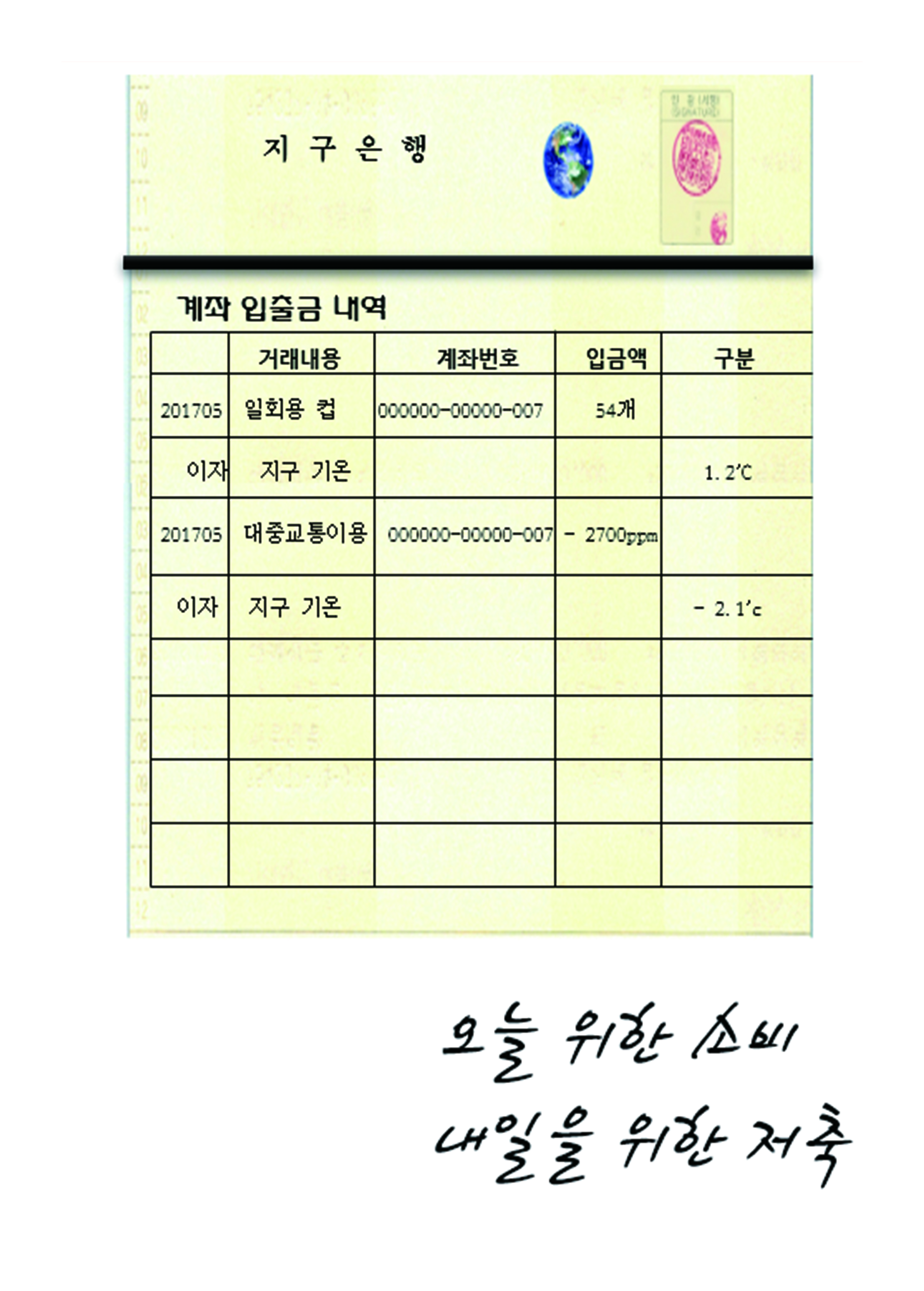 10조 크리에이티브, tv시안