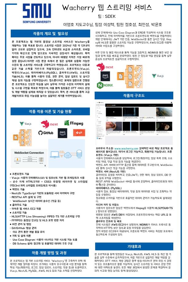 2025 캡스톤디자인II_장려상_Wacherry 웹 스트리밍 서비스