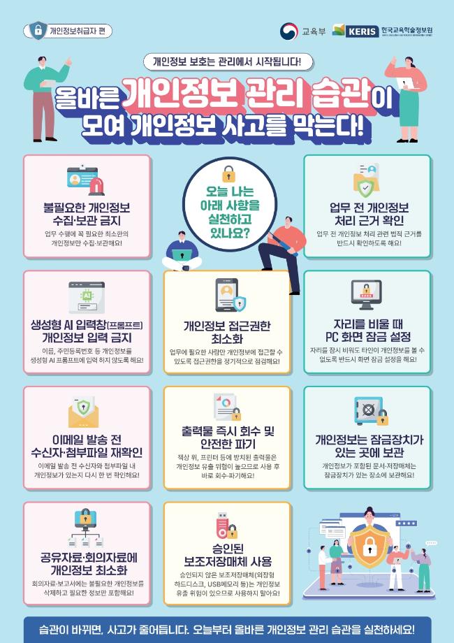 2026년 올바른 개인정보 관리 습관