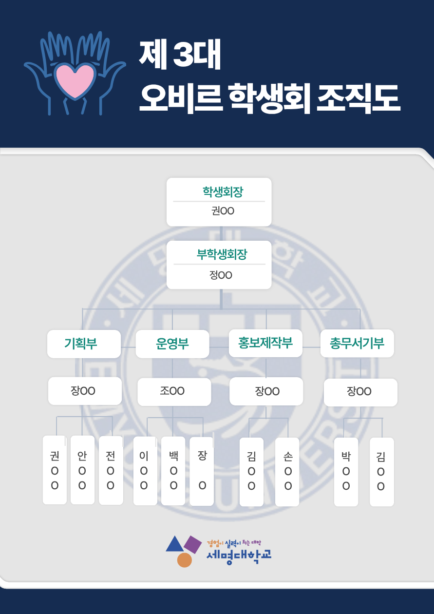 학생회 조직도